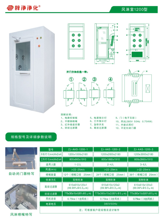 梓凈”風(fēng)淋柜/風(fēng)淋室標(biāo)準(zhǔn)技術(shù)參數(shù)