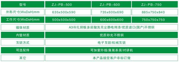 “梓凈”平板門傳遞窗技術參數(shù)